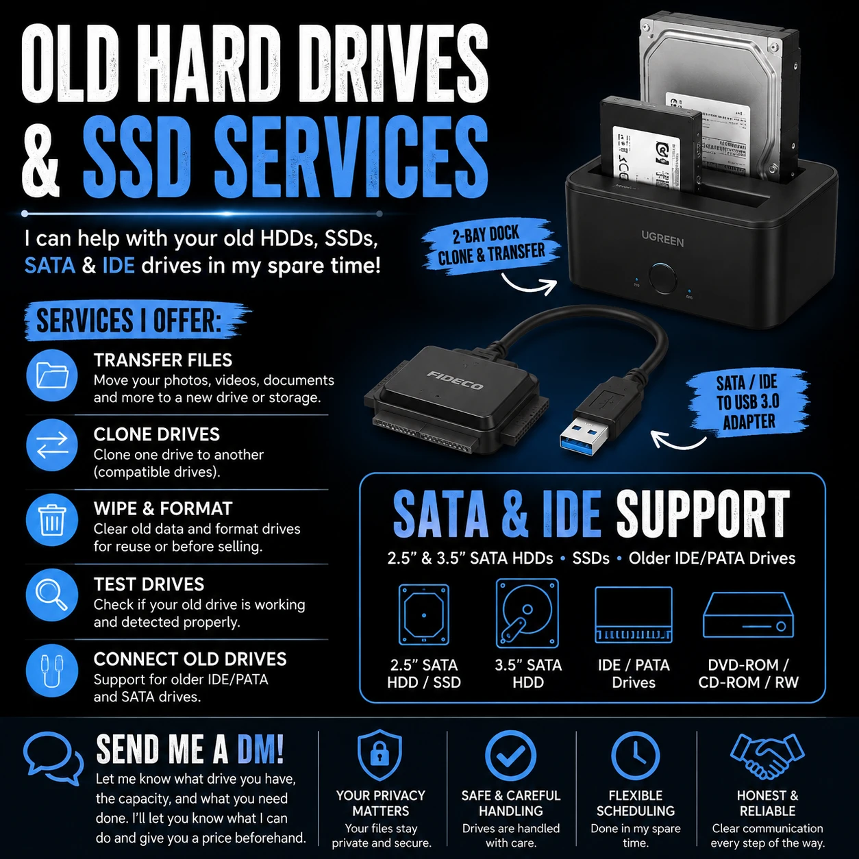HDD AND SSD SERVICES