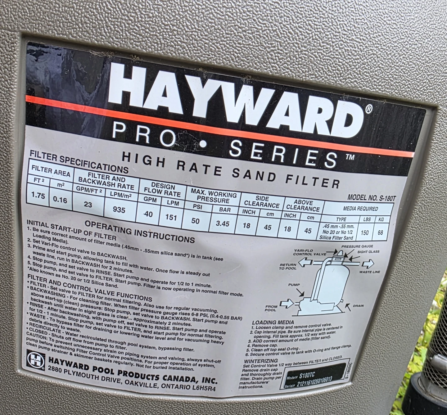 Hayward Pro Series High Rate Sand Filter - photo 3