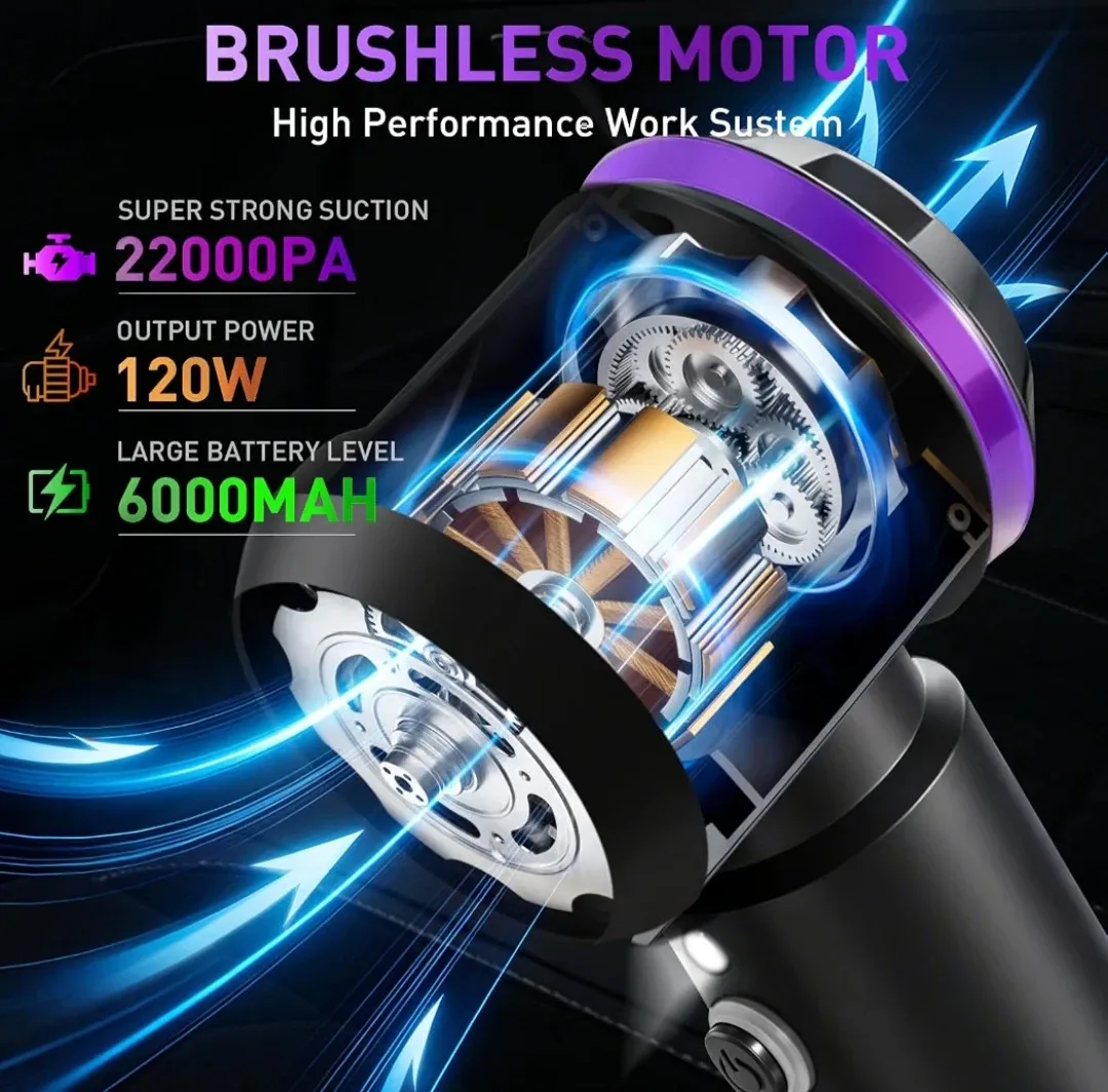 Car Vaccum Cleaner - photo 3