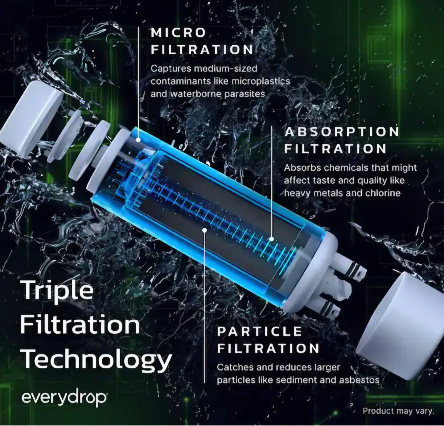"Everydrop - The Green Filter 4" Refrigerator Water Filter - photo 4