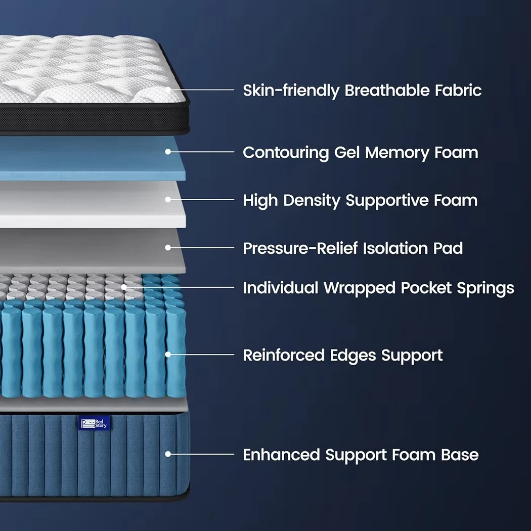 BedStory Mattress with bed frame - photo 3