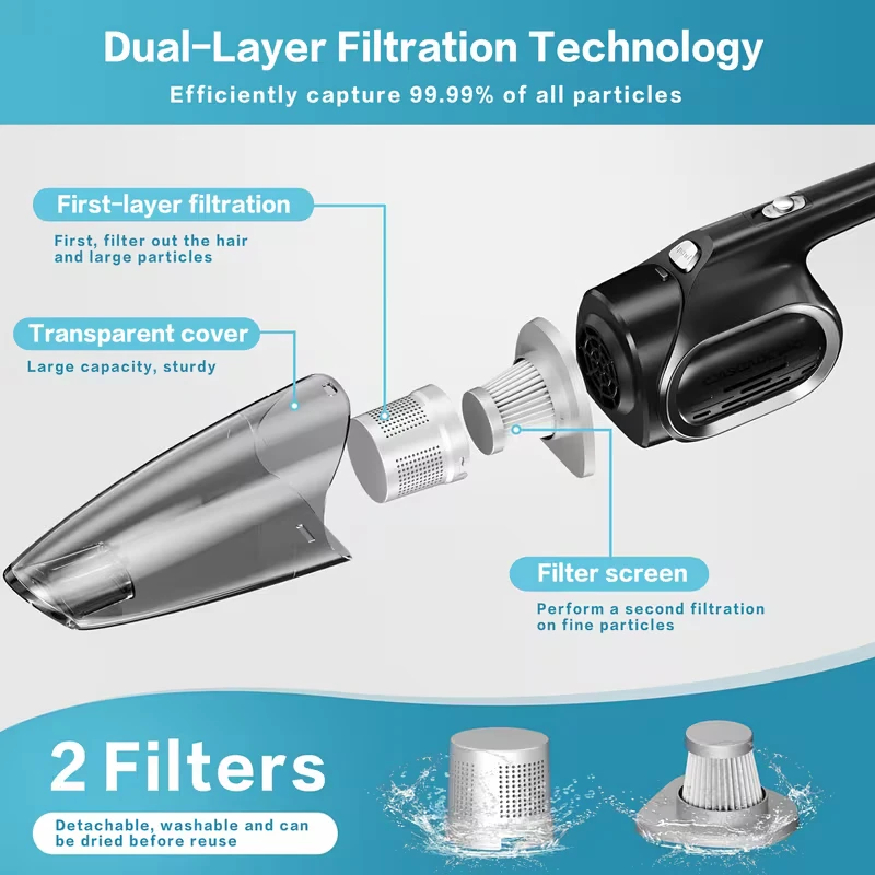 Cordless Handheld Vacuum – 6000PA – Car & Home *new - photo 4