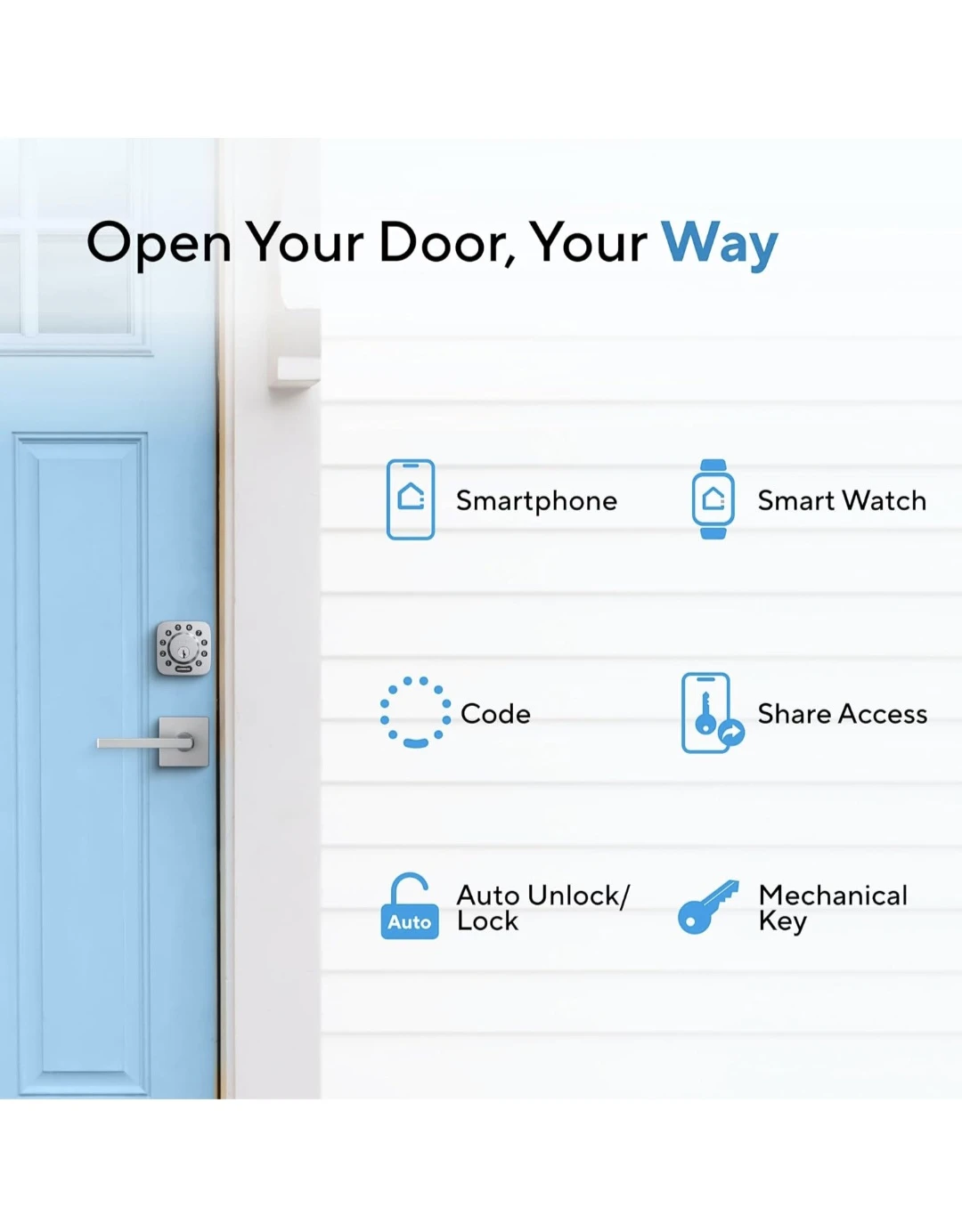 Bluetooth Keypad Smart Keyless Entry 5 in 1 - photo 5