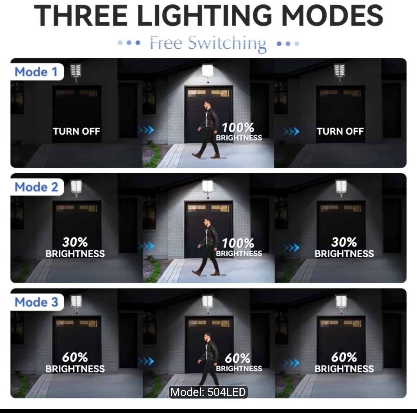 Solar lights 504 led - photo 3
