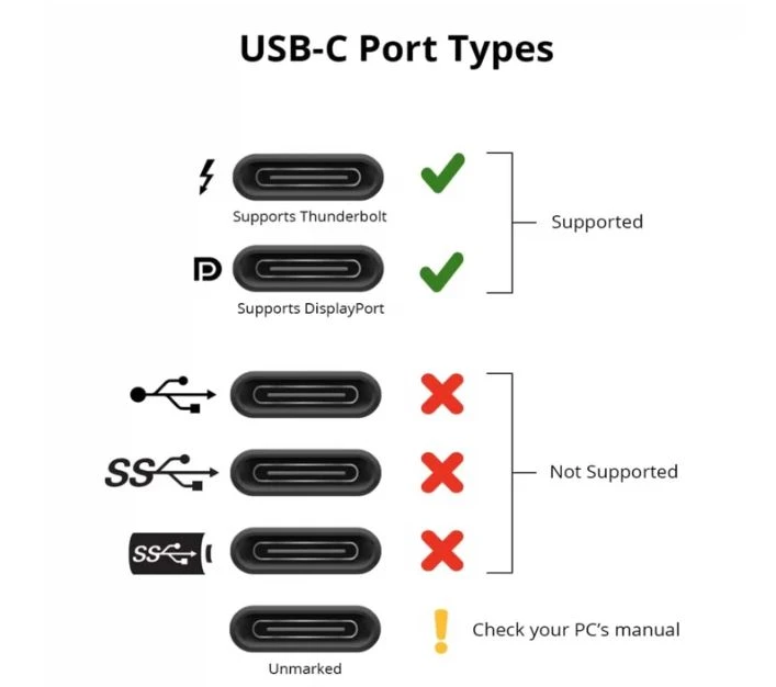 Luna Display USB-C Adapter - photo 2