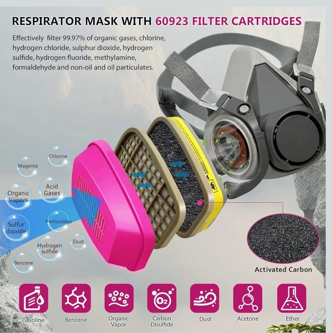 60923 Respirator Filter Cartridges - 1 Pair - photo 3