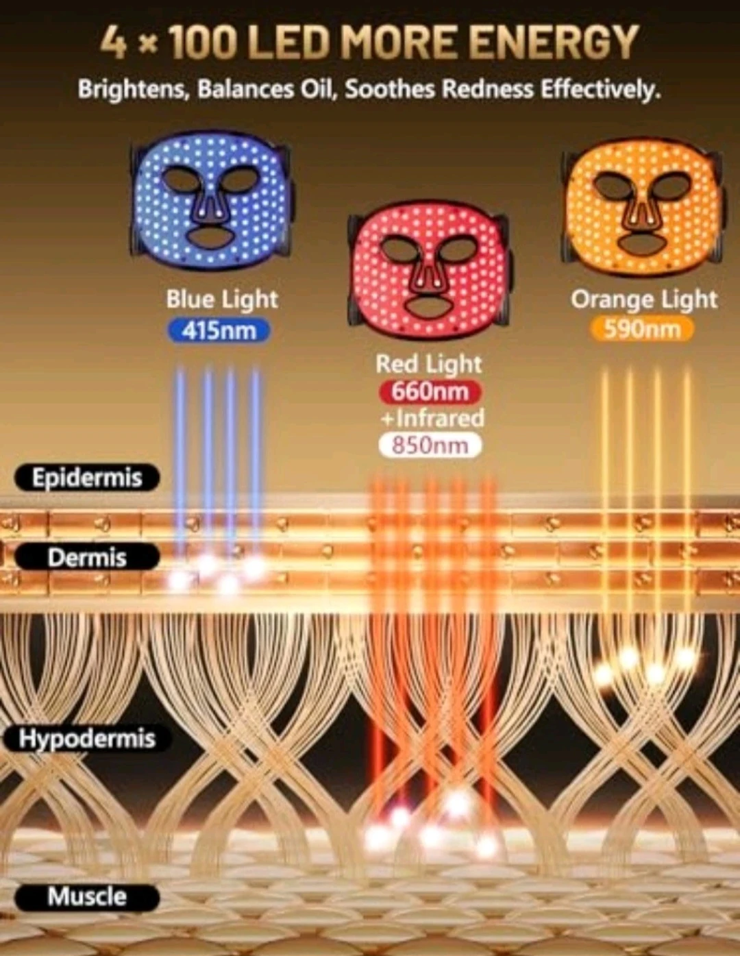 HALIDODO Red Light Therapy Mask - photo 3