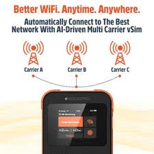 Solis Pro 5G Global Wi-Fi Hotspot
