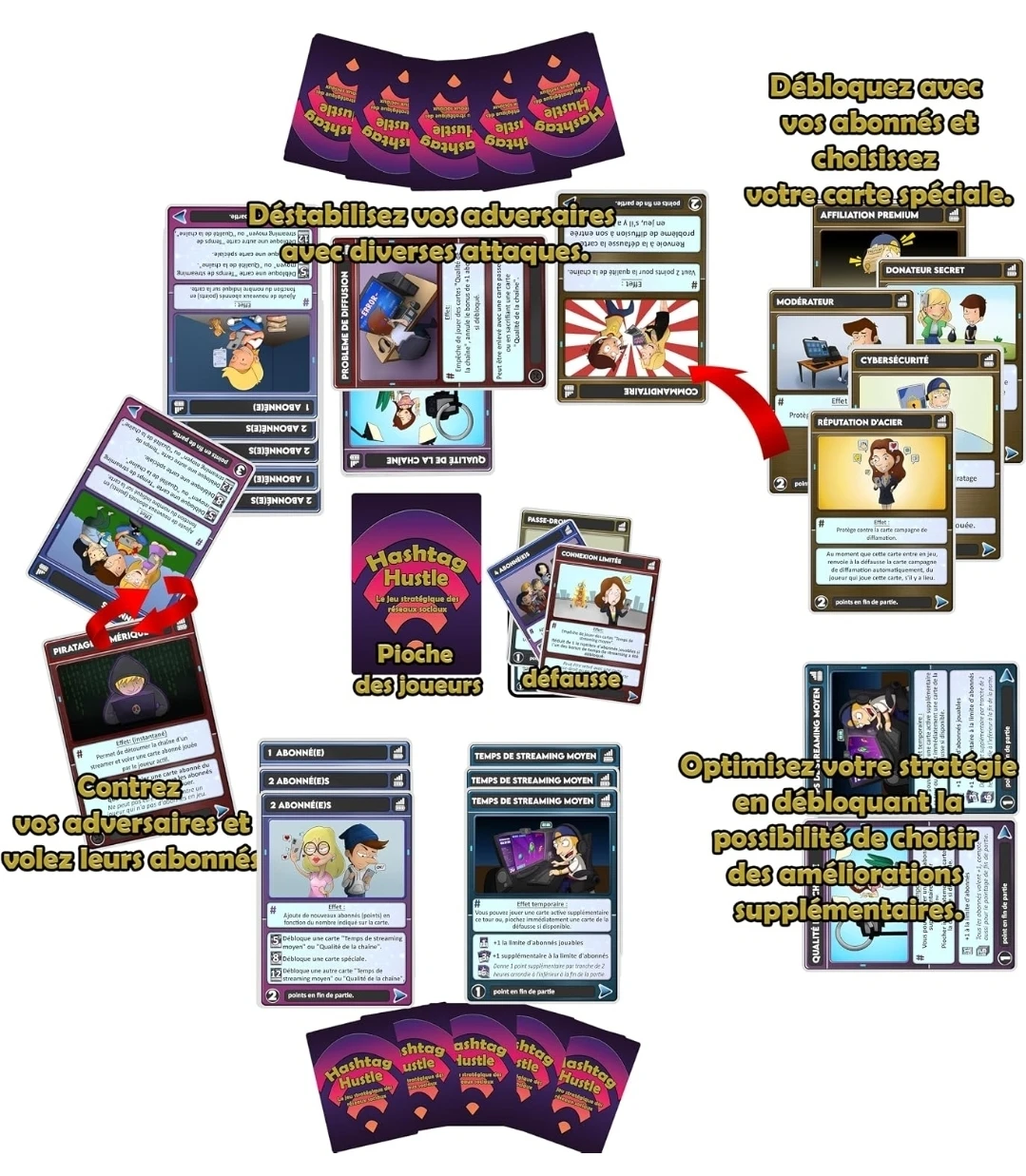 Hashtag Hustle Strategic Card Game - photo 5