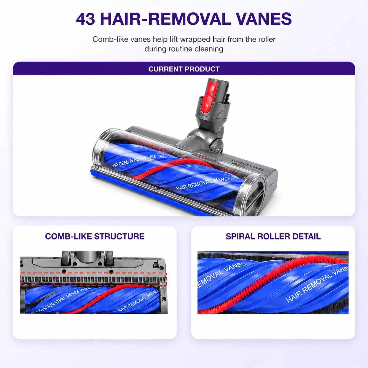 Dyson Cordless Vacuum Replacement Head 🏈 - photo 4