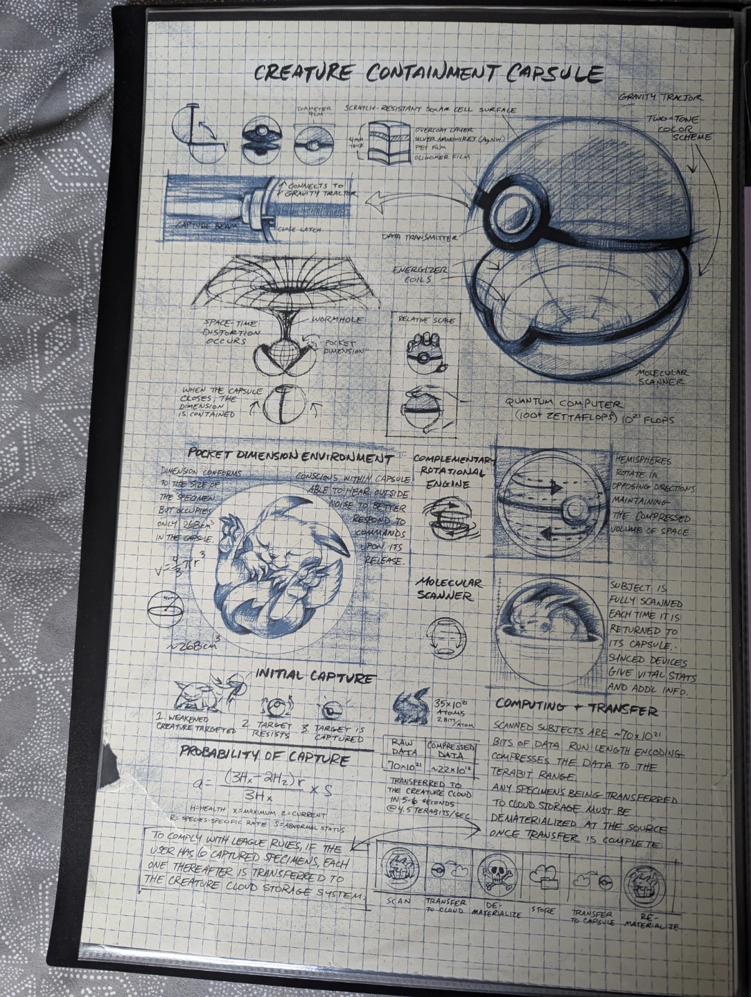 Original Starting Pokemon "Studies of Evolution" Poster Series - photo 5