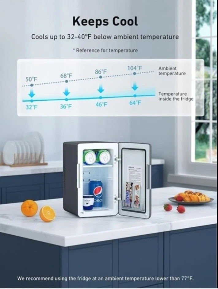 AstroAI Portable Mini Fridge 6L - photo 2