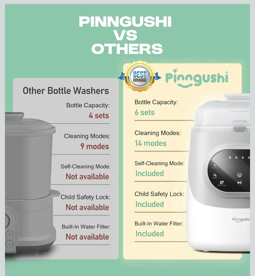 Pinngushi Baby Bottle Washer and Sterilizer - photo 5