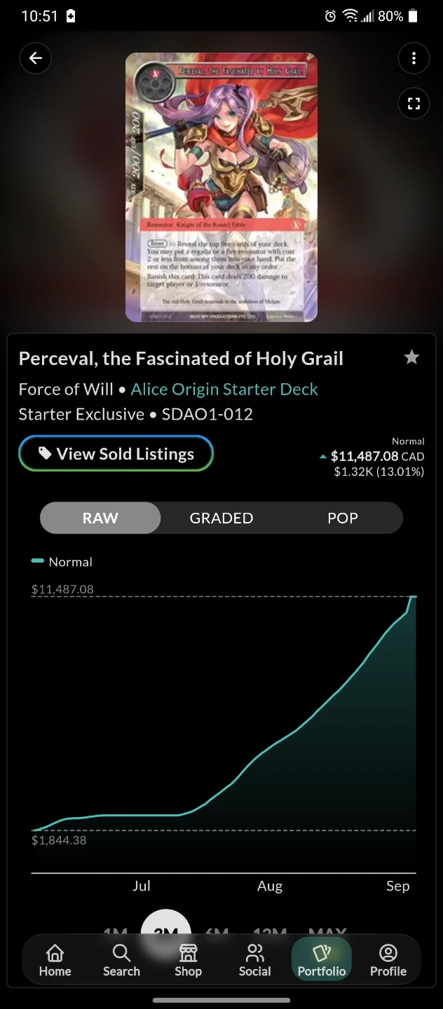 Perceval - Fascinated by Holy Grail -FoW TCG - photo 2