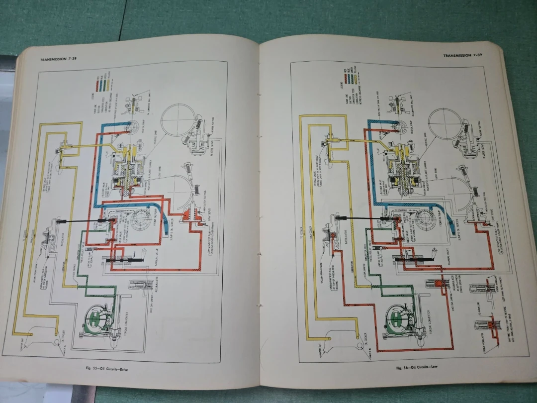Chevrolet Passenger Cars 1949-54 Maintenance Manual - photo 5