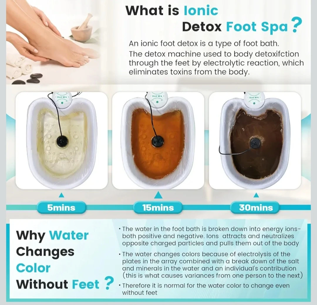 Lensa  Ionic Detox Foot Spa Machine - photo 4