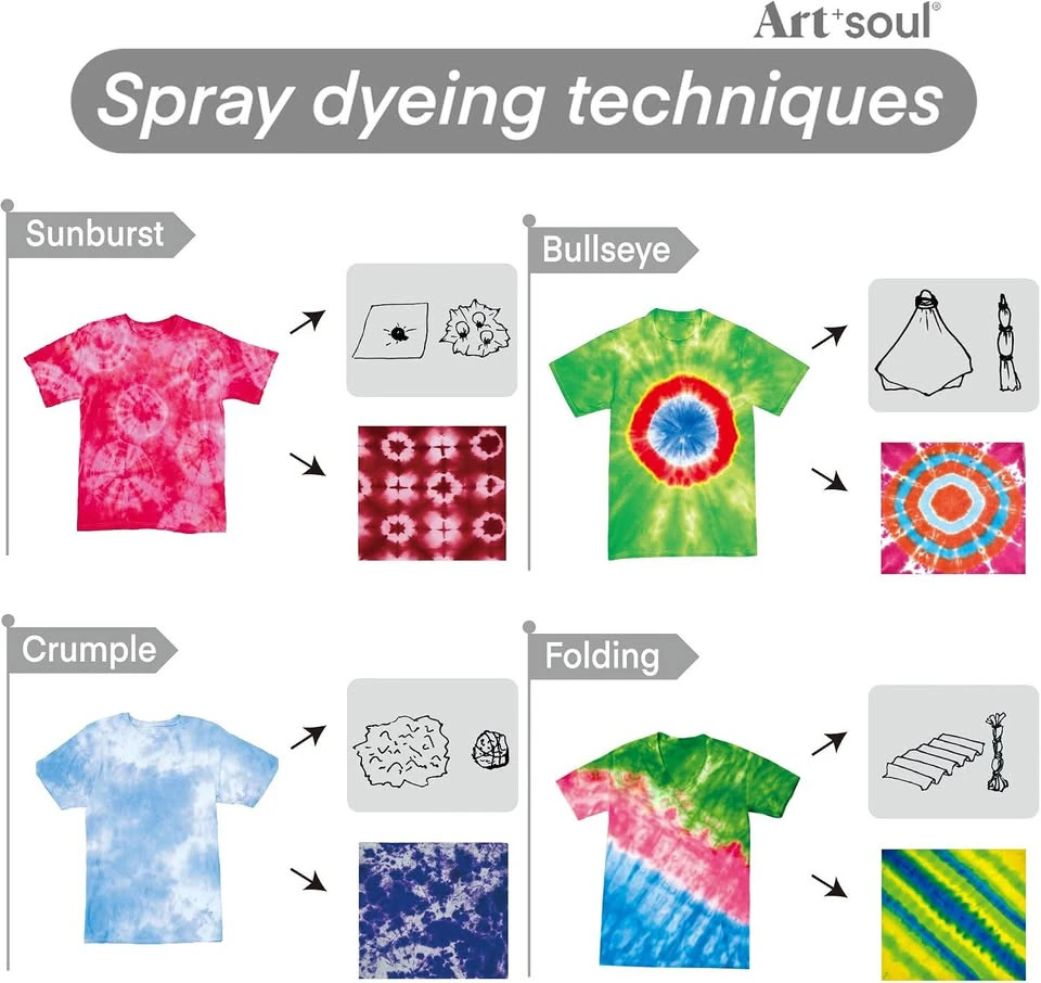 Art+soul Tie Dye Kit - photo 5