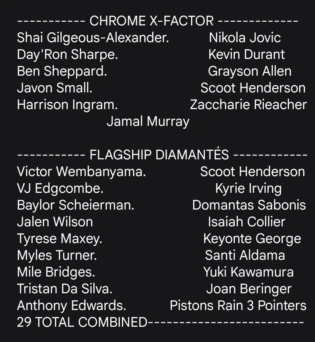 NBA COLLECTIONS - photo 2