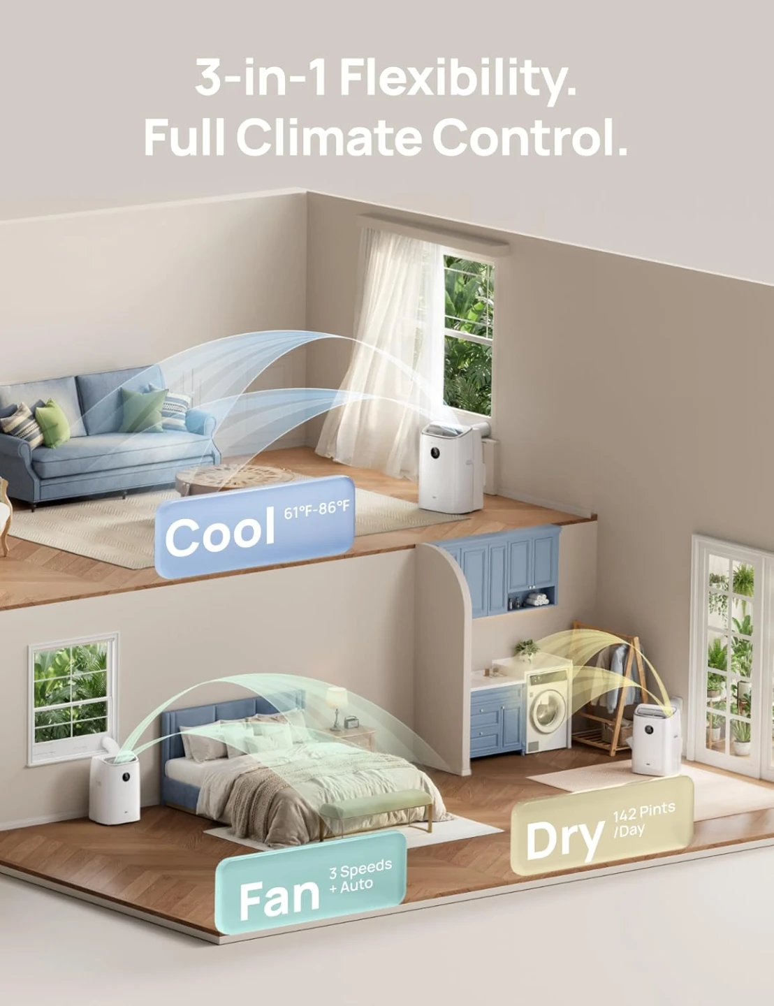 Brand New Dreo Smart Portable 8,000BTU Air Conditioner For Sale - photo 5