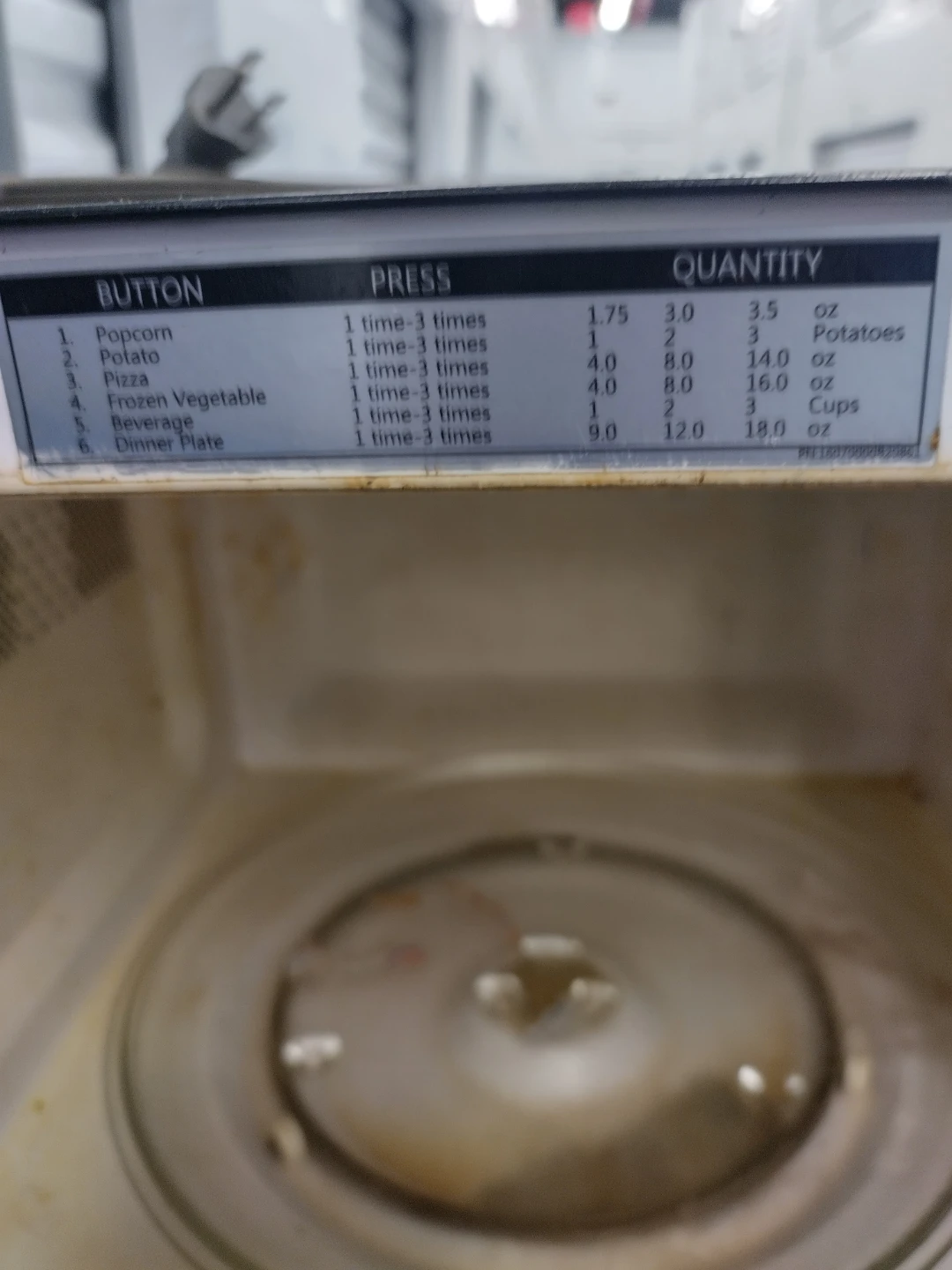 Toshiba microwave - photo 3
