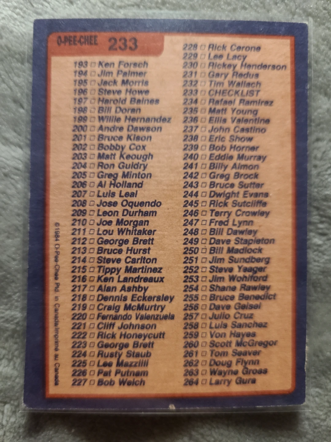 1984 O-Pee-Chee Baseball Checklist Card - photo 2