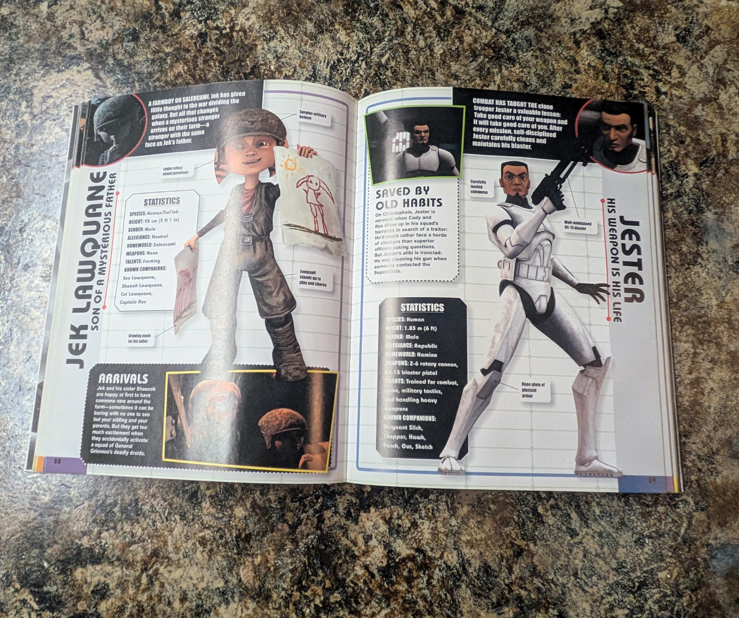 Star Wars: The Clone Wars Character Encyclopedia - photo 3