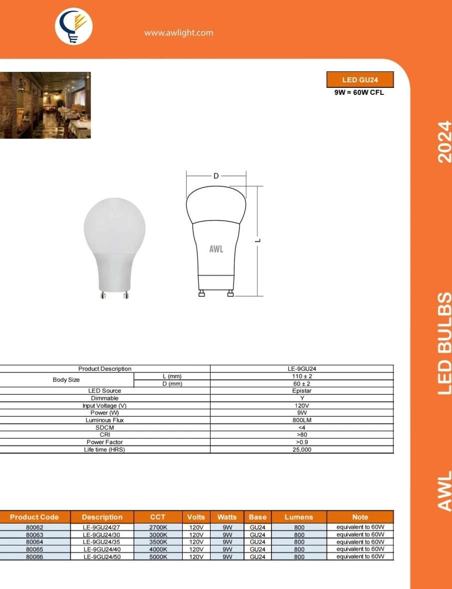 BNIB - 2pkNorthern Stars LED GU24 Light Bulb 9W - photo 3