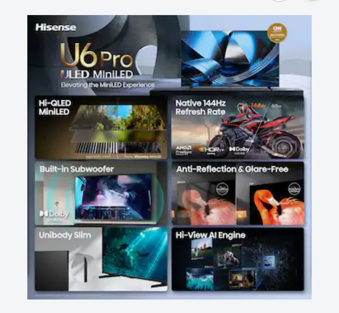 Hisense 65" U6 Pro Mini-LED Smart TV - photo 2