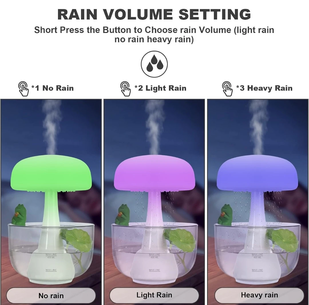 Mushroom-Shaped Rain Cloud Humidifier - photo 4