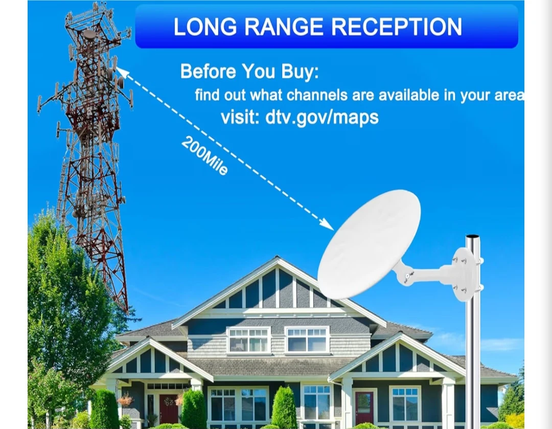 Outdoor TV Antenna for Digital TV, 720° - photo 3