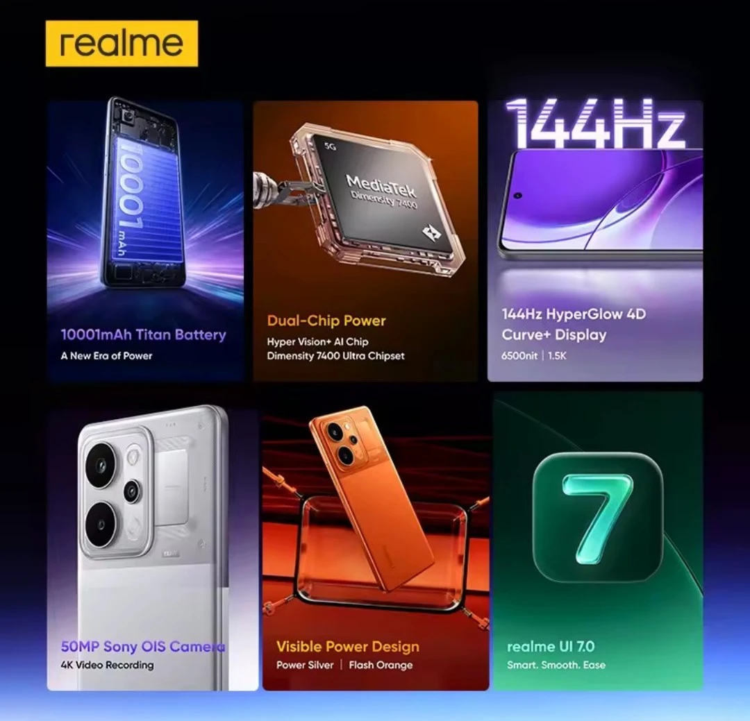 New Realme P4 Power 5G 256GB Silver BNIB Sealed - photo 5
