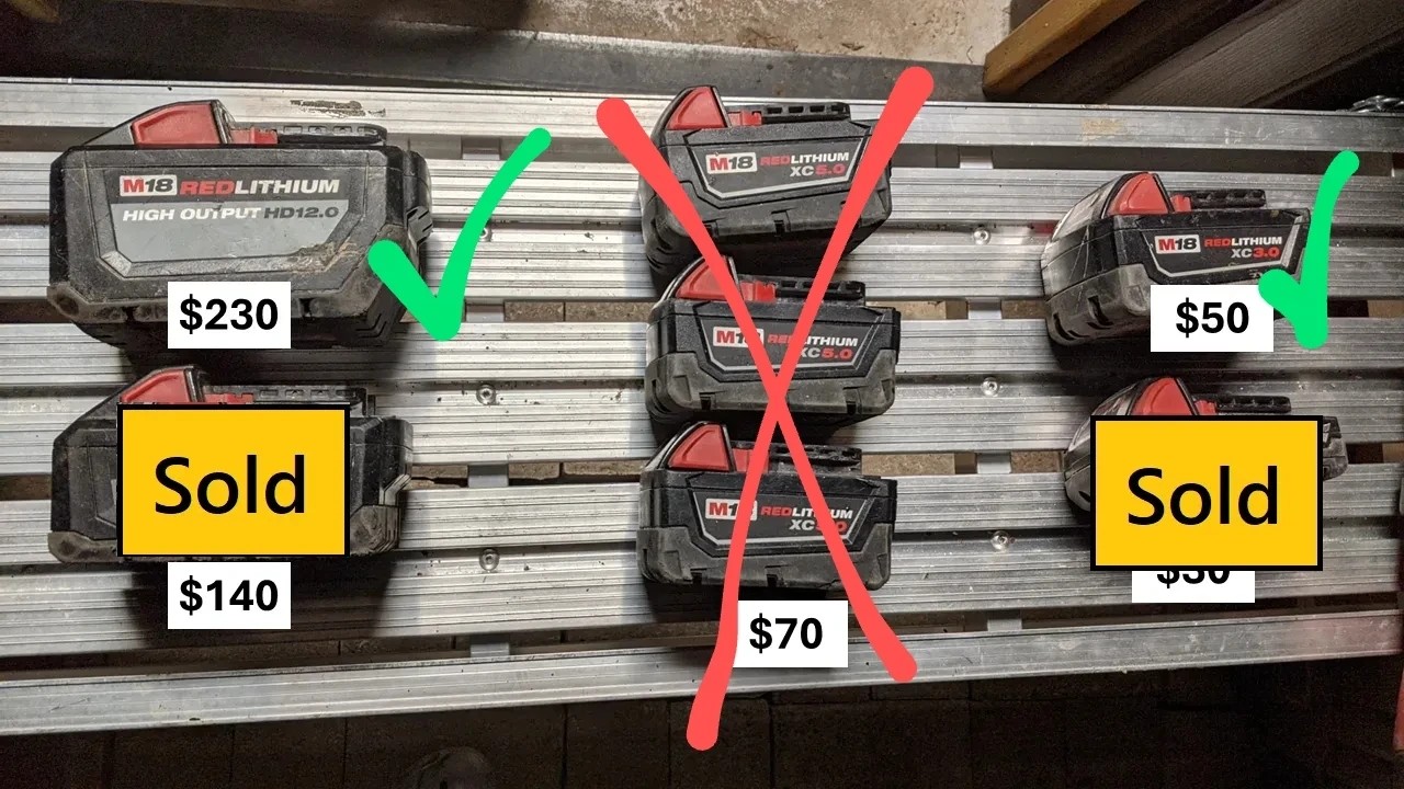 m18 Milwaukee Batteries