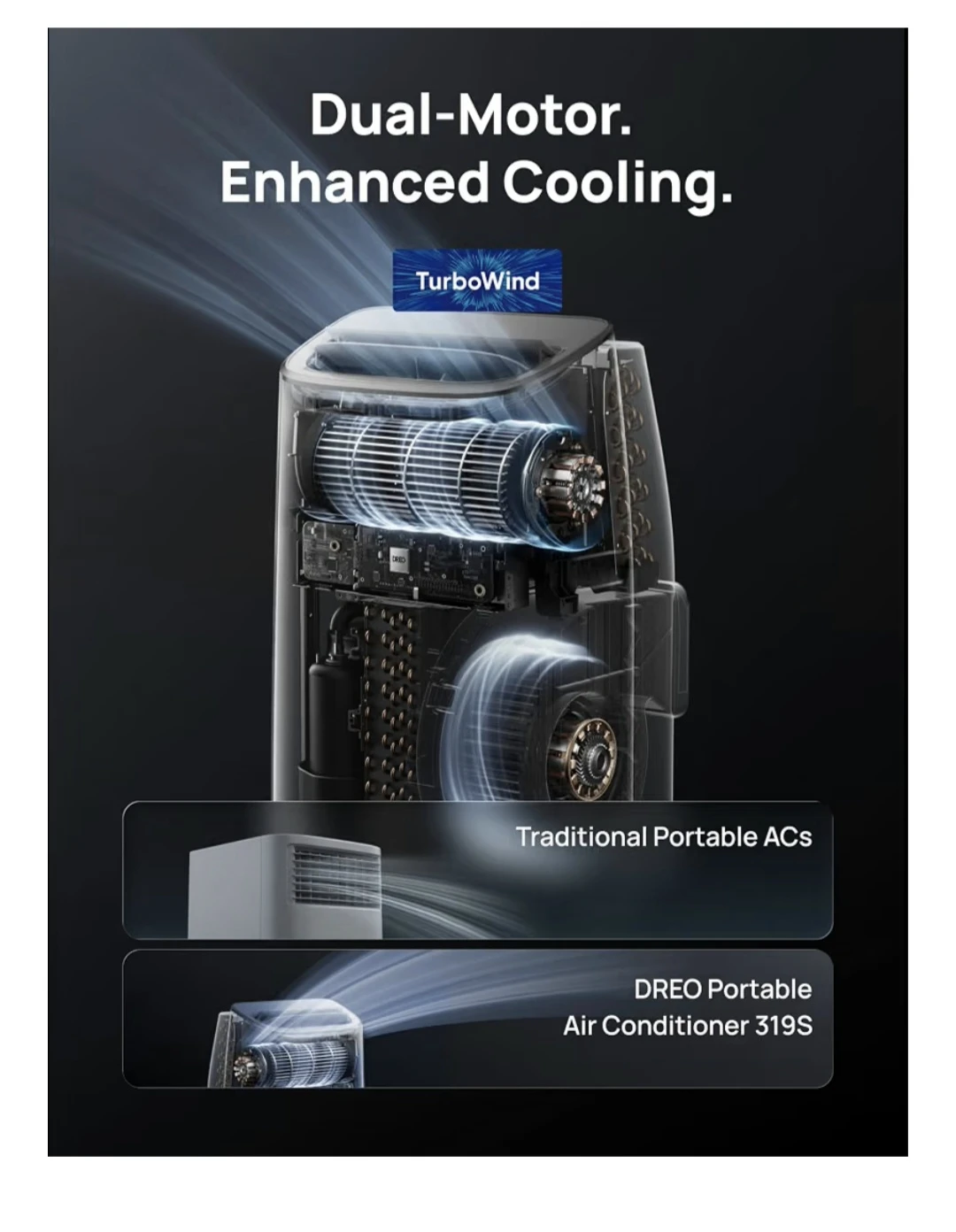 Dreo Portable Air Conditioner - photo 4