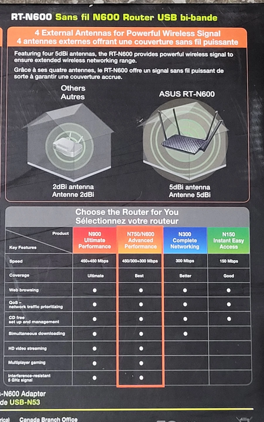 ASUS RT-N600 Dual-Band Wireless Router - photo 4