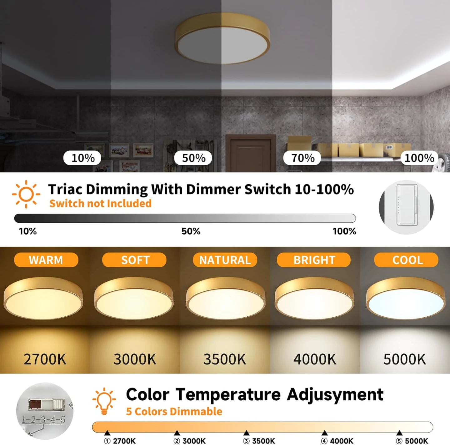Hlinghtnet LED Flush Mount Ceiling Light, Gold 🏈 - photo 3