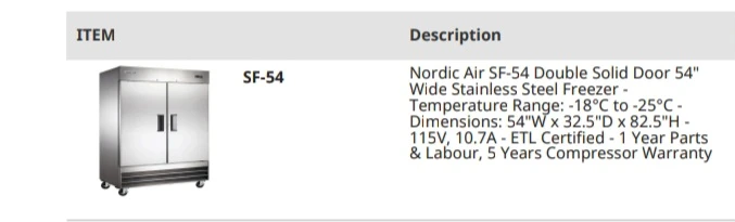 Nordic Air SF-54 Double Solid Door Freezer - photo 5