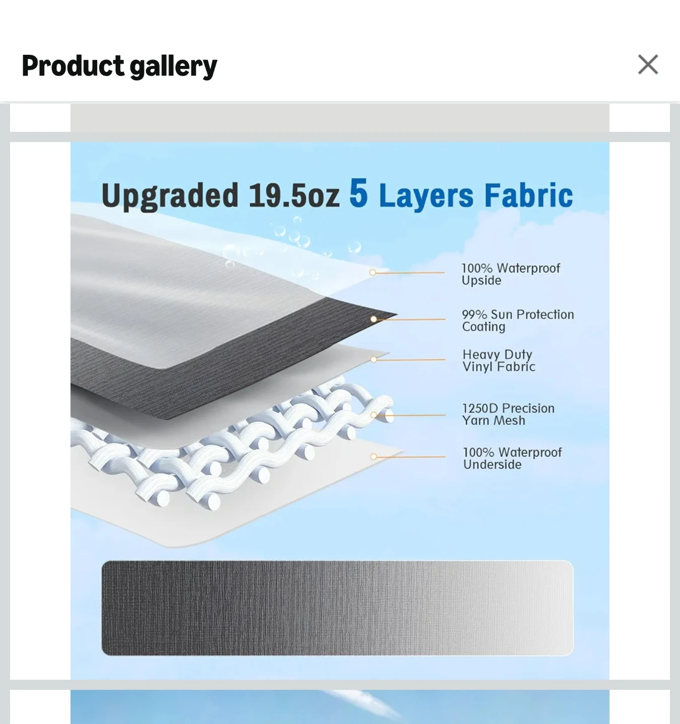 ShadePlus RV Awning Replacement Fabric - photo 3