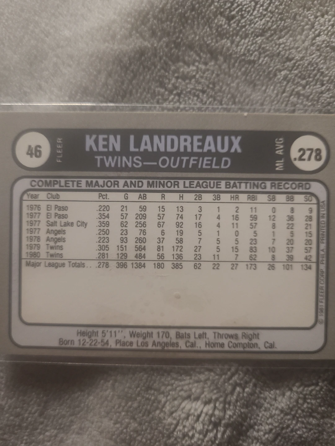 1981 Fleer Ken Landreaux Baseball Card - photo 2