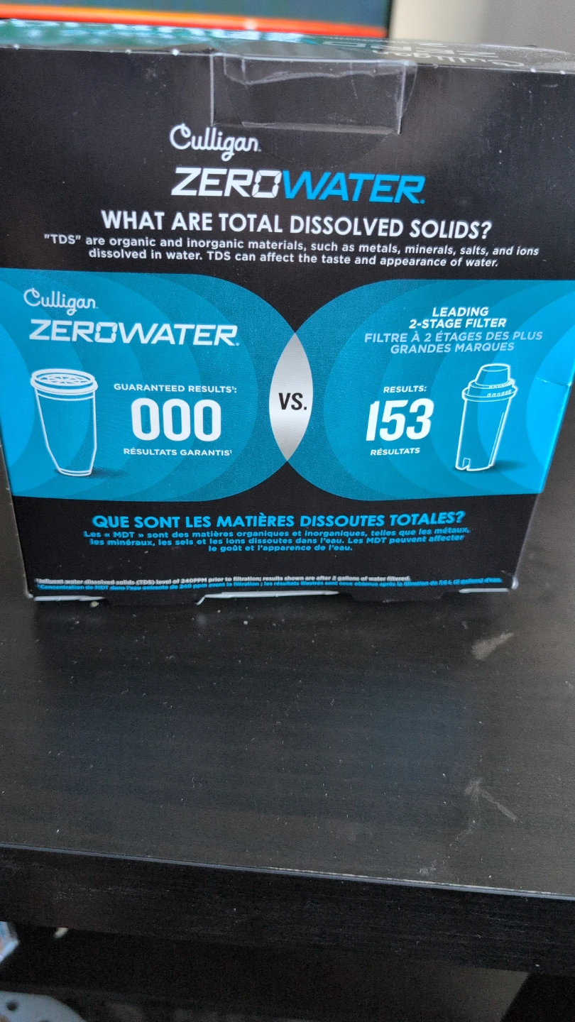 Culligan ZeroWater Replacement Filter