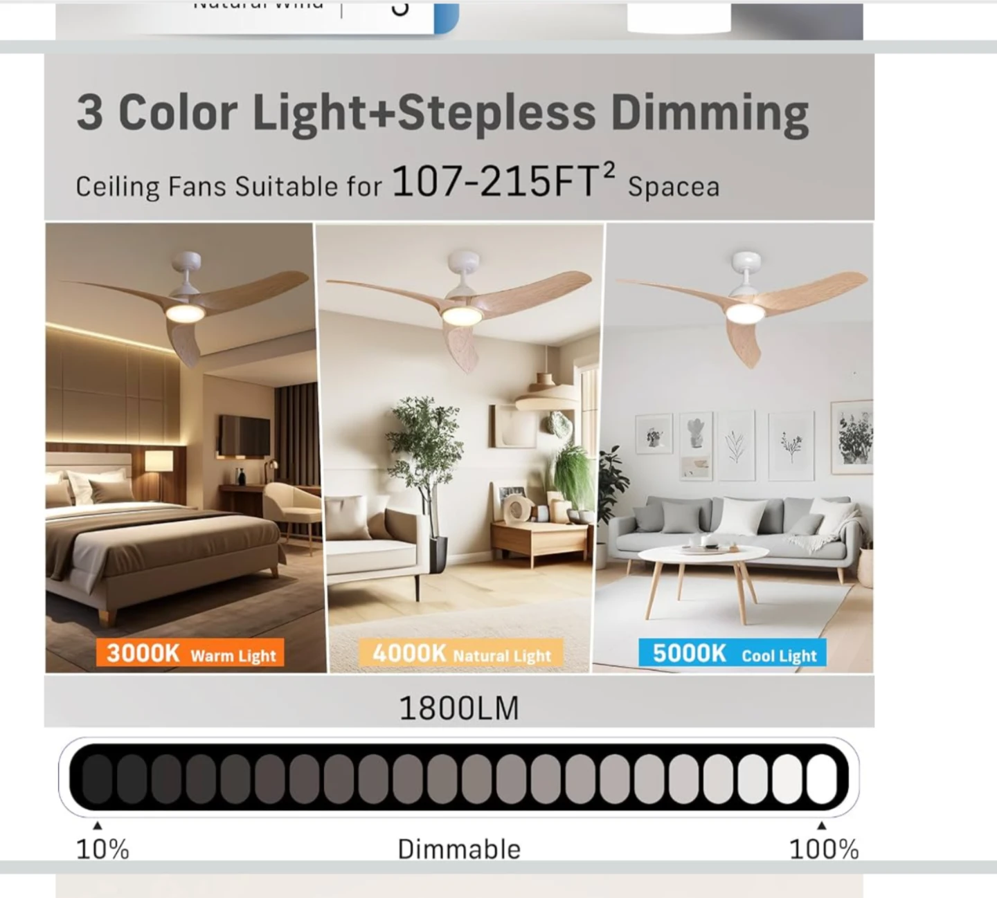 Tavzake 42-inch Ceiling Fan with Light and Remote( Brand New) - photo 5