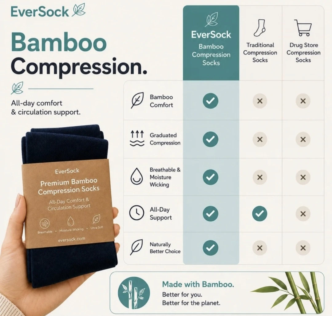 Eversock Bamboo Compression Socks - 4 Pack Size L - photo 2