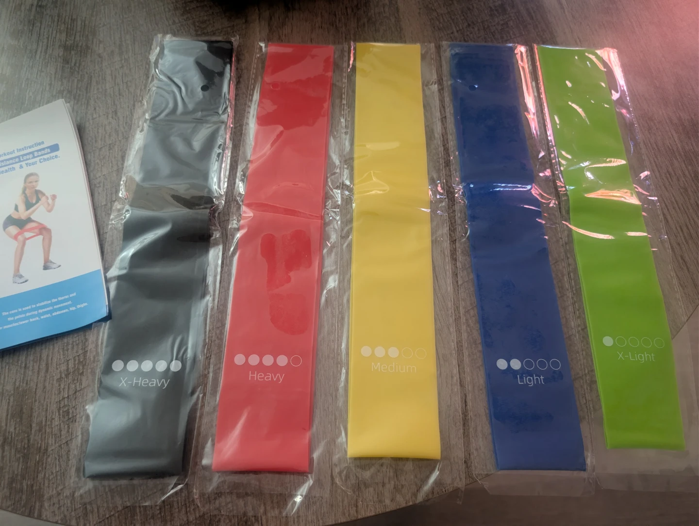 Set of 5 Resistance Loop Bands - photo 2