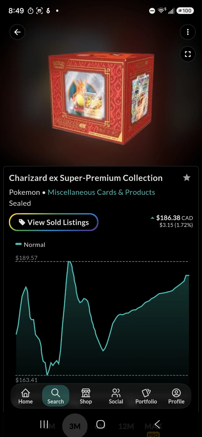 Charizard ex Super-Premium Collection - photo 2