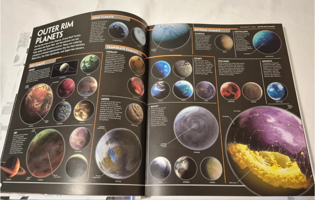 Star Wars The Virtual Encyclopedia - photo 3