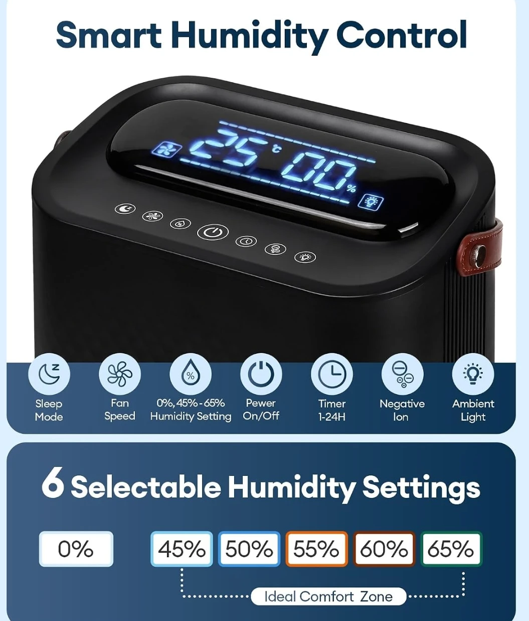 Dual-Core Air Dehumidifier with 152oz Tank - photo 2