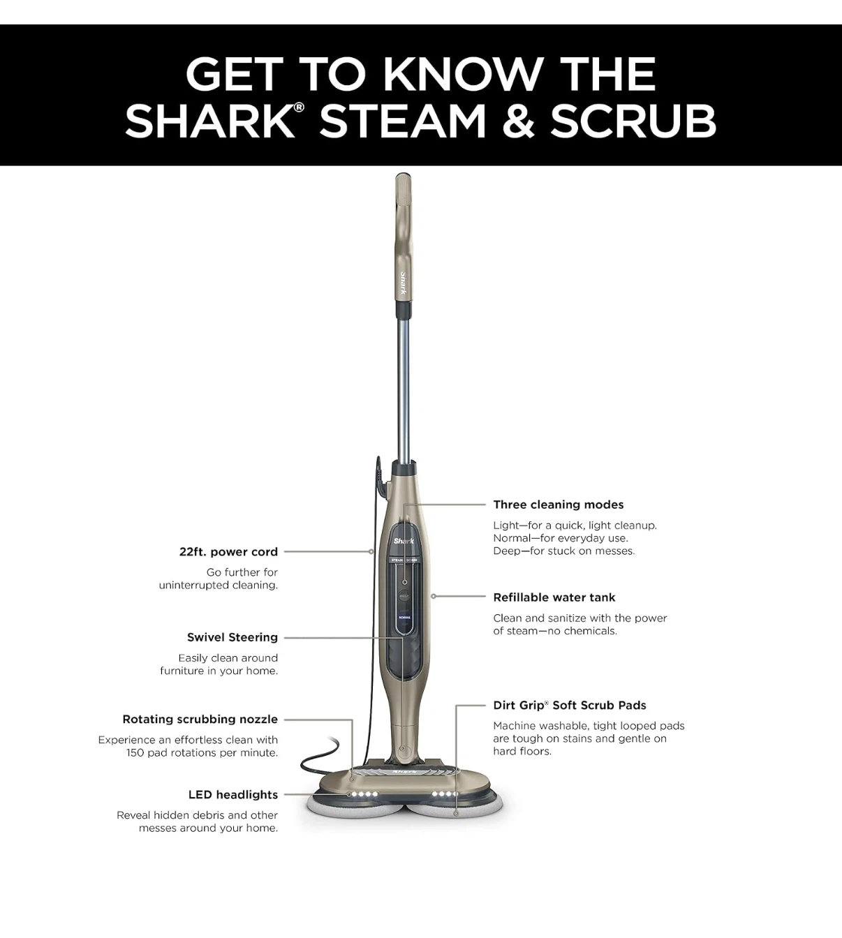 NEW - Shark Steam & Scrub Steam Mop - photo 3