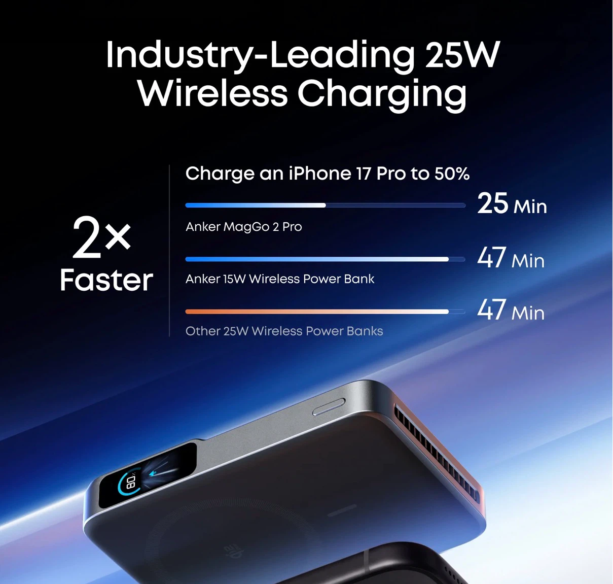 Brand New - Unopened - Anker MagGo Power Bank 2 Pro - photo 4