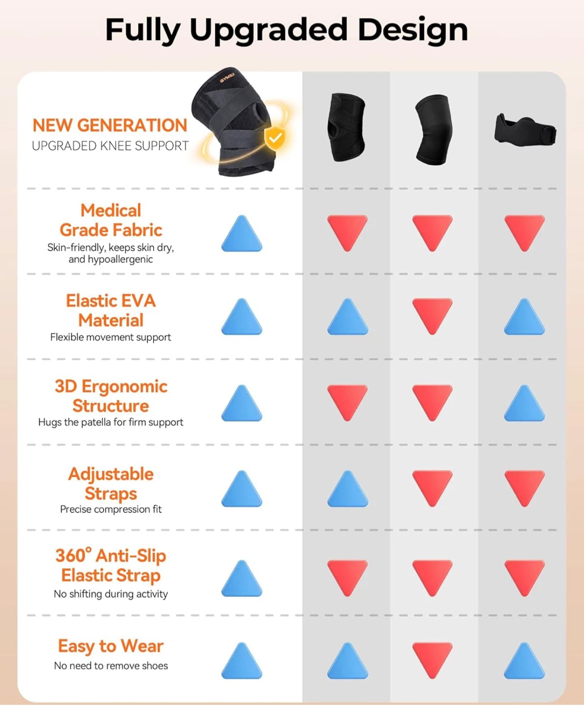 Knee Brace Support - photo 5