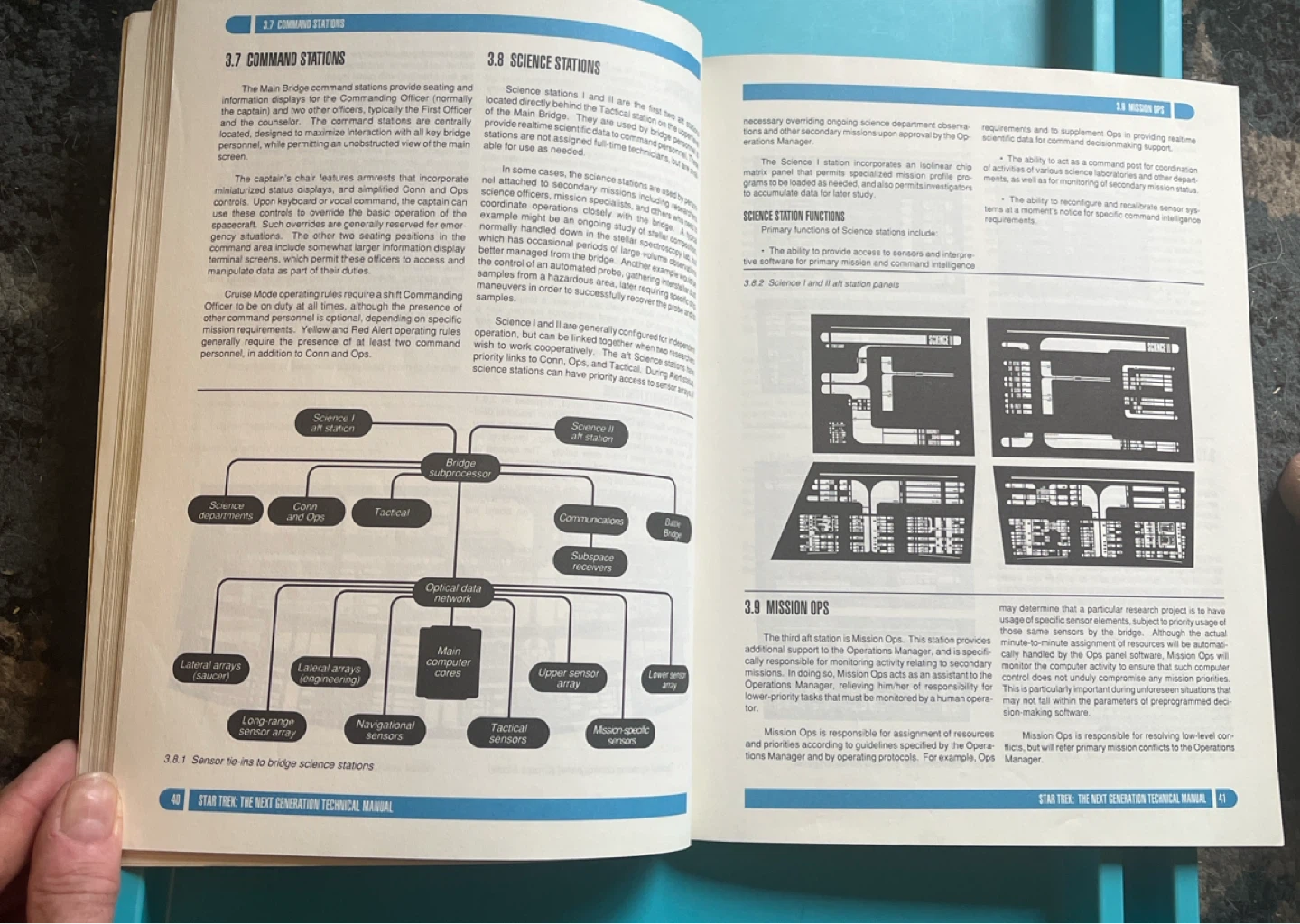 Star Trek: The Next Generation Technical Manual - photo 4