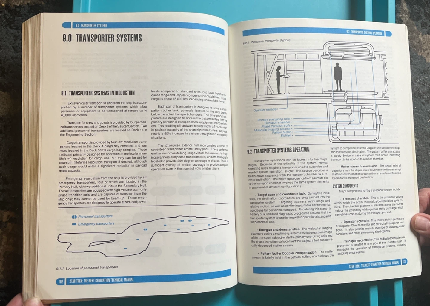 Star Trek: The Next Generation Technical Manual - photo 5